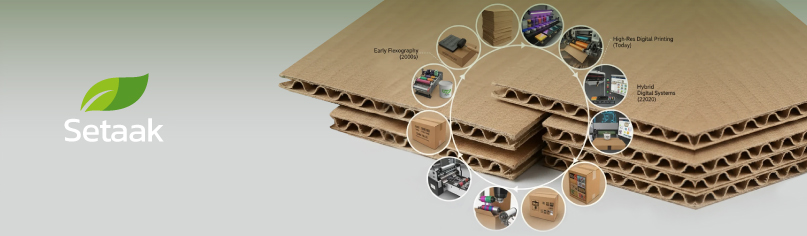 روند تحولات تکنولوژی چاپ روی کارتن از ابتدا تا امروز 